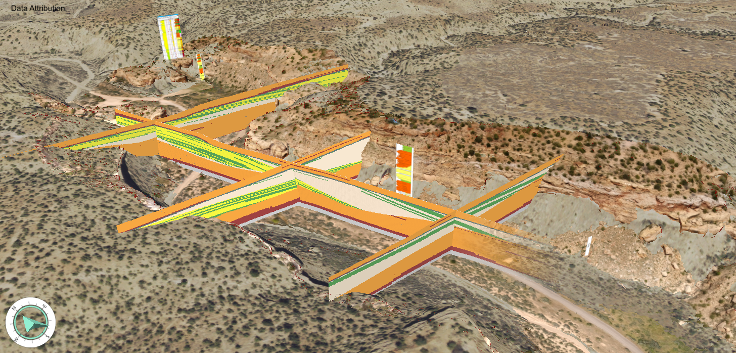 Geocellular model sections, logs and well data placed relative to a virtual outcrop model.