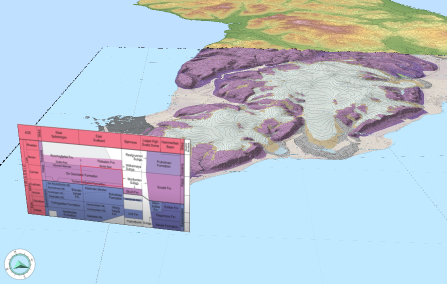 Georeferenced geological map overlay on digital elevation data, together with stratigraphic section Panel (data from Norwegian Polar Institute).